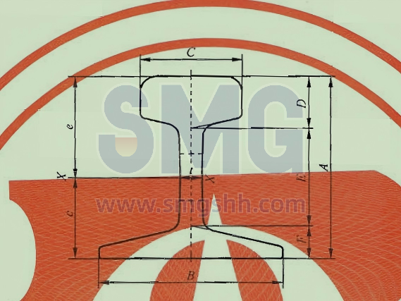 steel-rail-production-line-hot-rolling-mill-equipment-metallurgy-turnkey-project (2).png